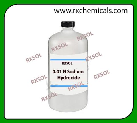 Acidity Water Test