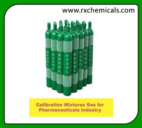 Calibration Mixtures Gas for Pharmaceuticals Industry