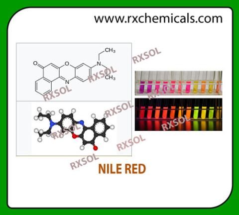 NILE RED