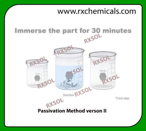 Passivation Method verson II