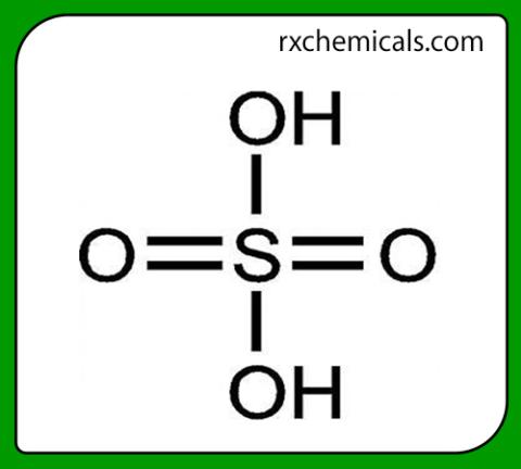 Sulphuric Acid 0.02N