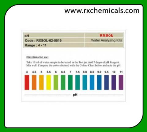 pH Test Kit