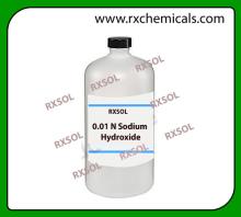 Acidity Water Test
