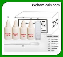 Acidity Test for Boiler - Cooling Water