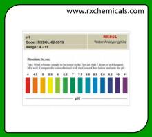 pH Test Kit